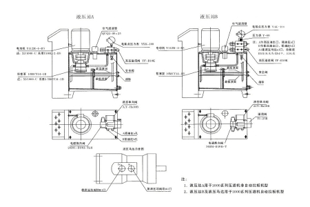 壓濾機(jī)的液壓缸不能壓緊怎么辦？