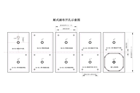 廂式及隔膜型壓濾機(jī)濾布放樣尺寸及做法